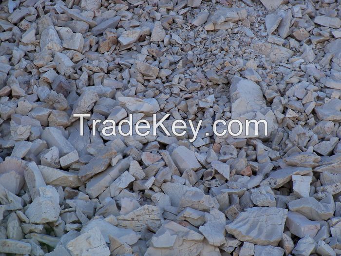 Calcined Flint Clay; Mullite; Kaolin