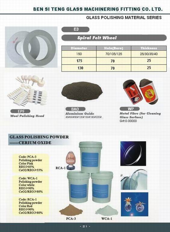 Cerium Oxide