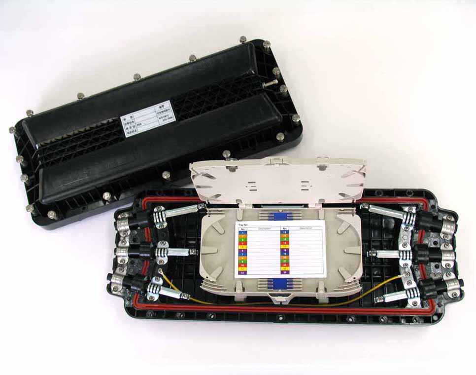 Fiber Optic Closure HTM