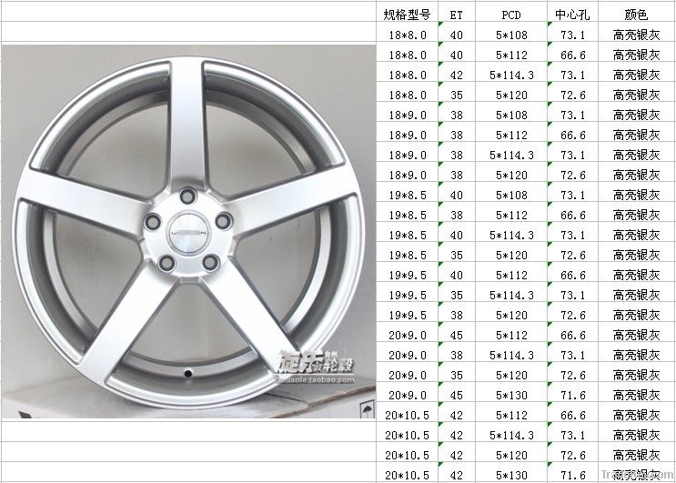 WHEEL RIM