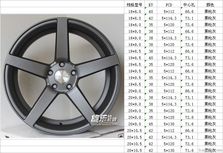 WHEEL RIM