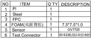 0.3mega Camera Module For Security Field|OV7725 cmos cam module