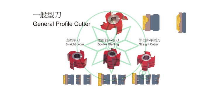 WOODWORKING CUTTERS SERIES