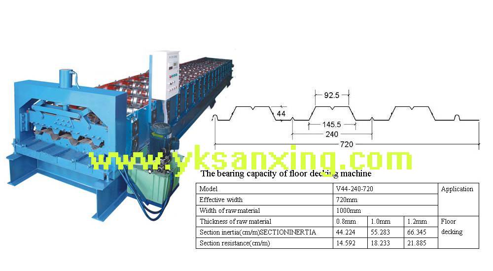 Deck Floor Roll Forming Machine