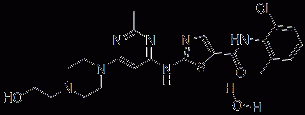 Dasatinib Monohydrate