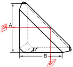 Roof Prism,Right Angle Prism,Penta Prism,Beamsplitter Penta Prism,Corner Cube Retroreflectors