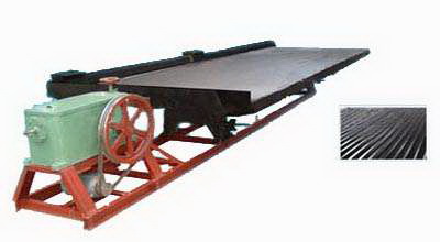 Gravity Mining Equipment/Machinery/Machine(shaking table)