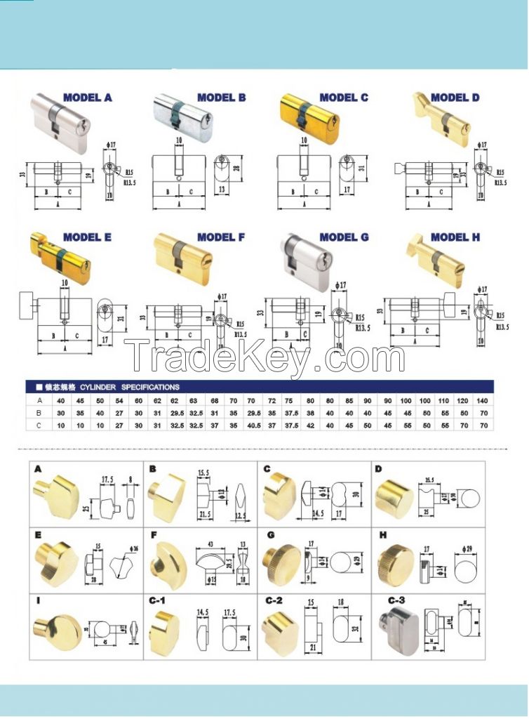 door lock cylinder