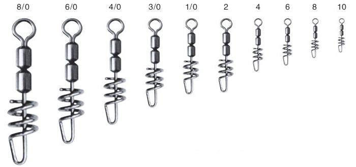 Rolling swivel with screwed snap