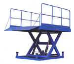 lift table