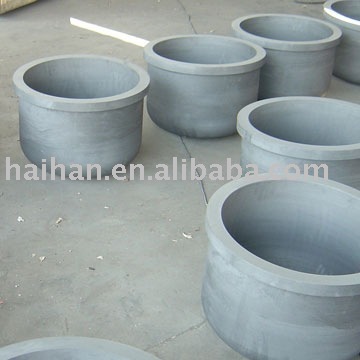 Graphite Crucibles