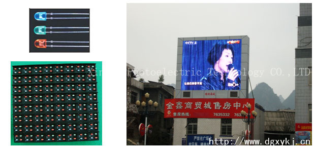 LED Screen Display