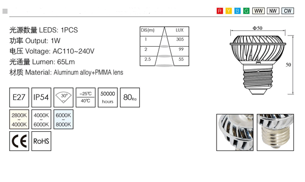 High Power Spot Light