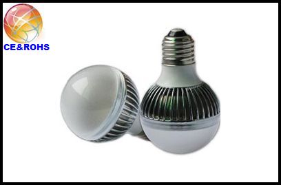 high brightness led