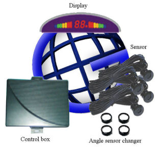 parking sensors system