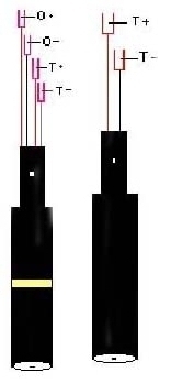 CONTACT BLOCK FOR OXY &amp; THERMOCOUPLE TIPS