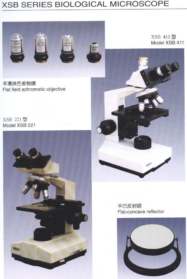 microscope