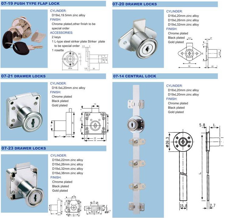 Locks (Zinc Alloy)