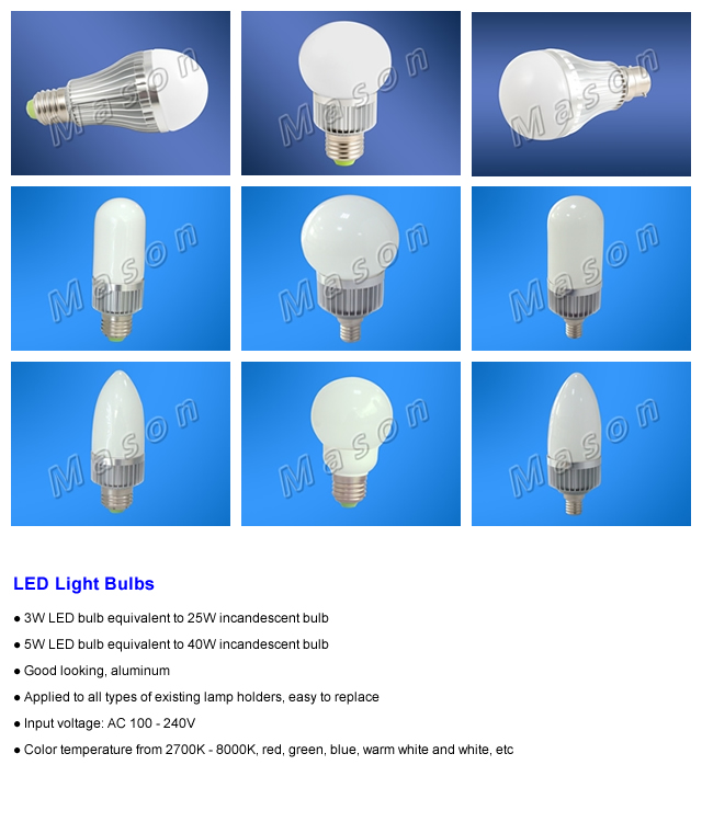 LED Bulb