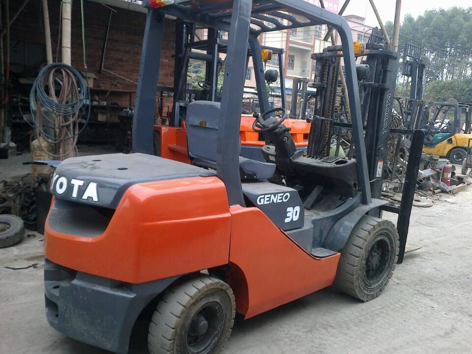 used forklift