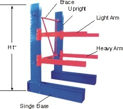 Cantilever Rack