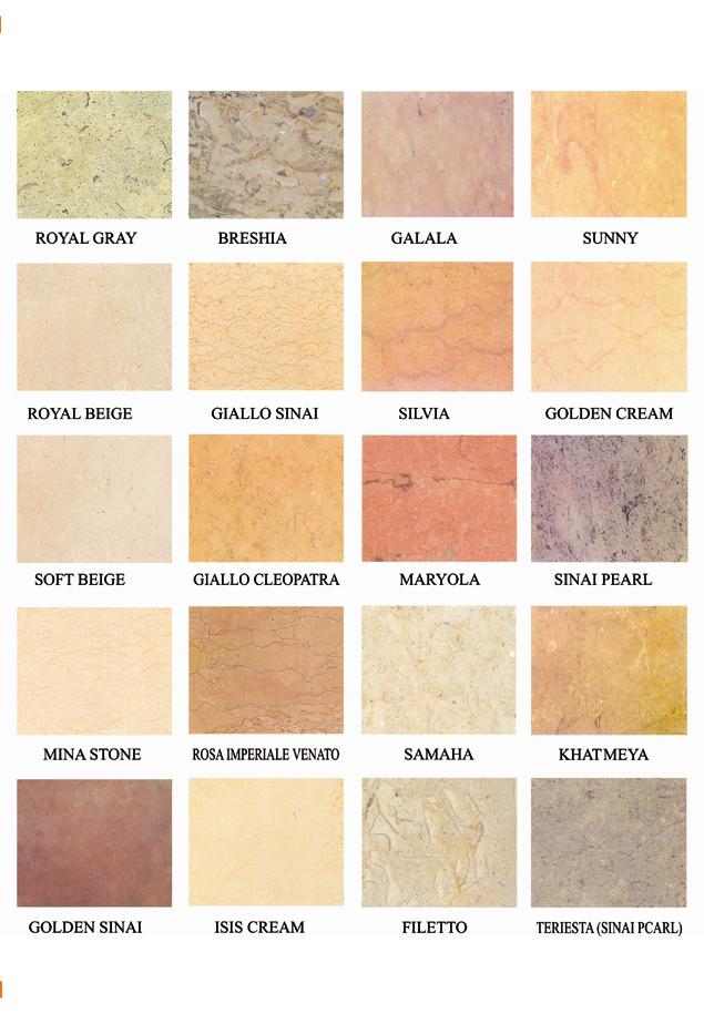 Sanitary Wares, Marble, Granite, and Ceramic Tiles