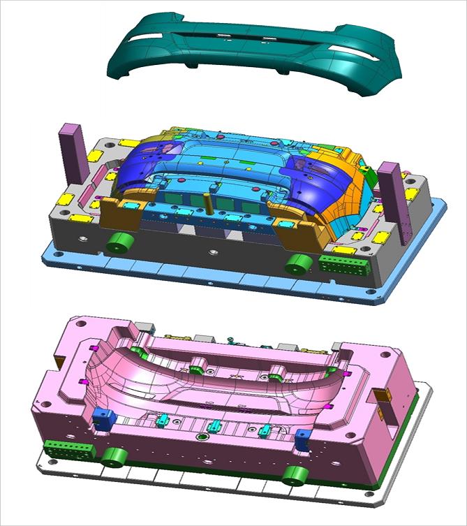 Auto Parts Mold Supplier