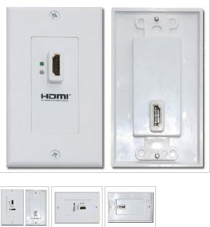 HDMI Wallplate