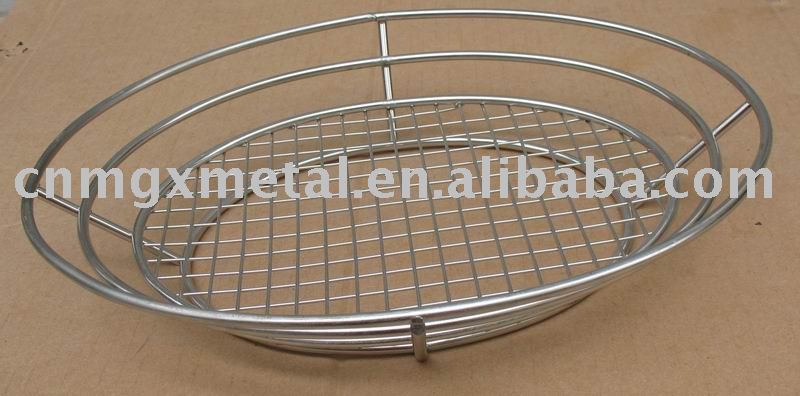 wire basket