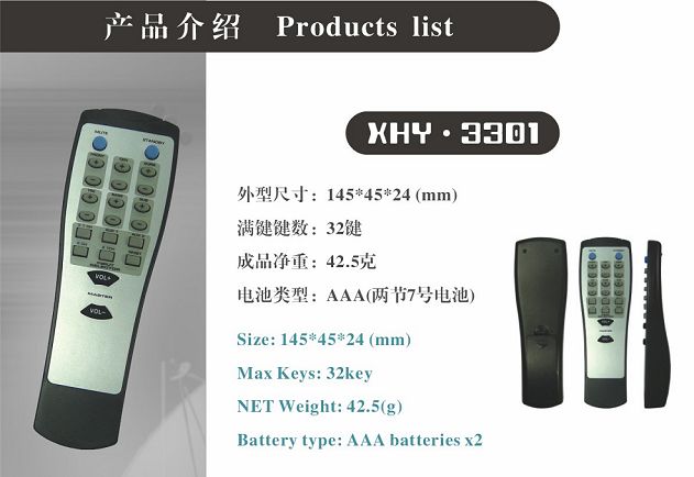 product