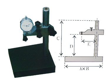 micrometer