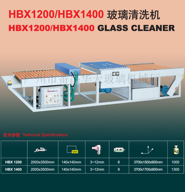 Glass cleaner