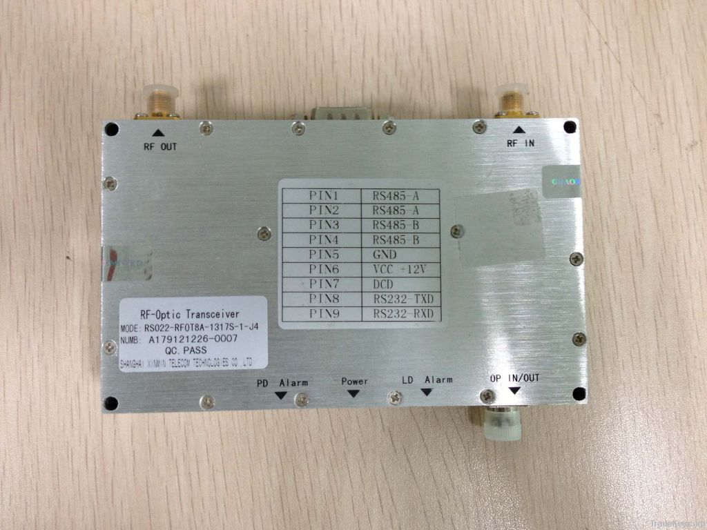 Optical Transceive