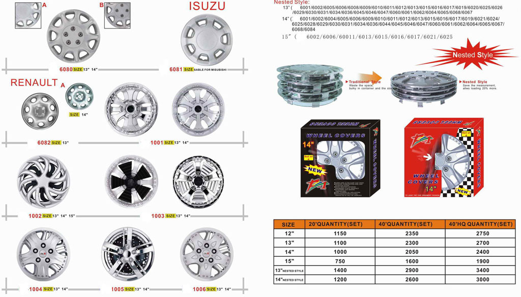 Wheel Covers