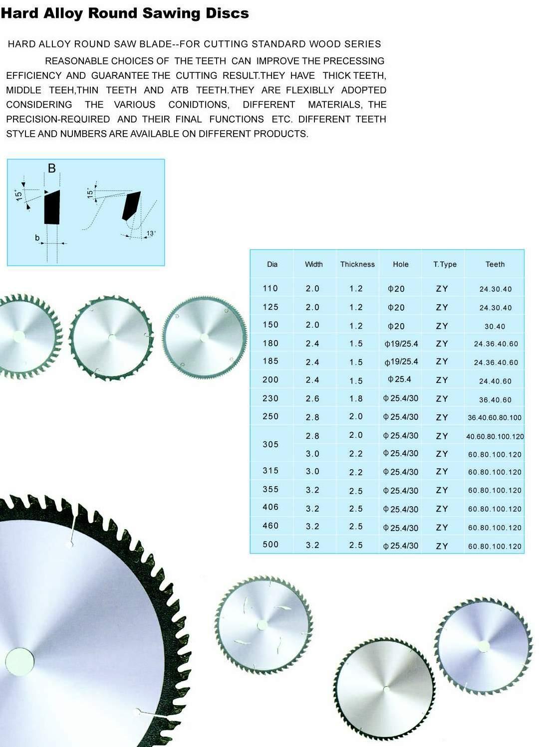 TCT CIRCULAR SAW BLADE