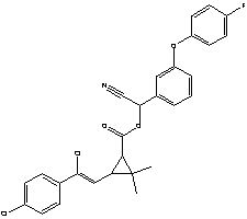 FLUMETHRIN