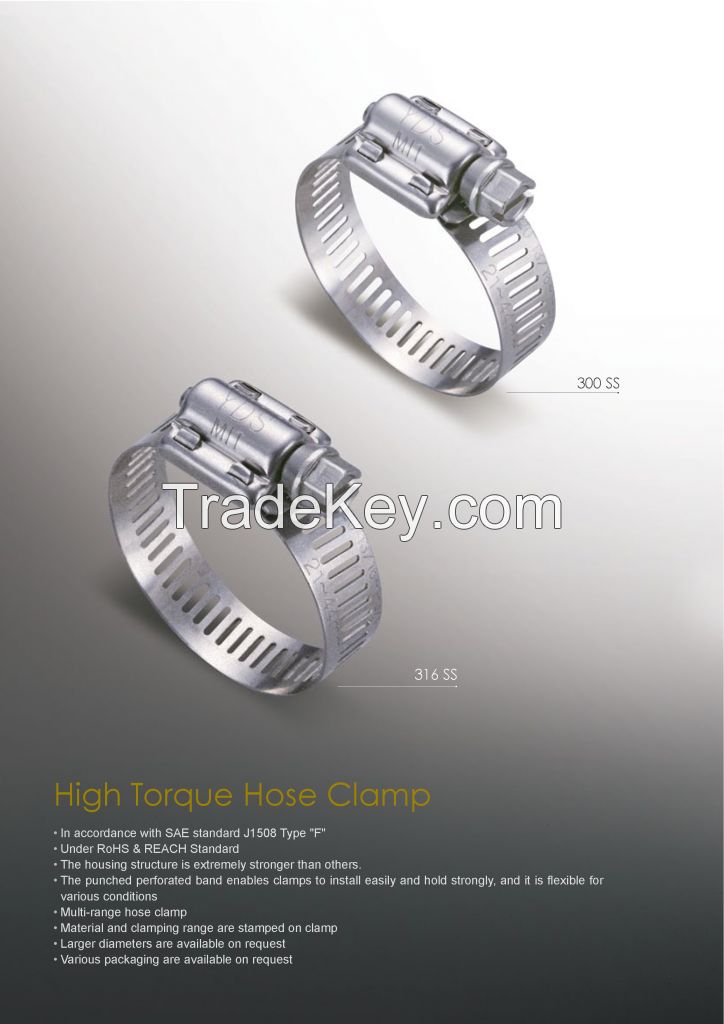 High Torque Hose Type (American HT Type) - (12.7mm)