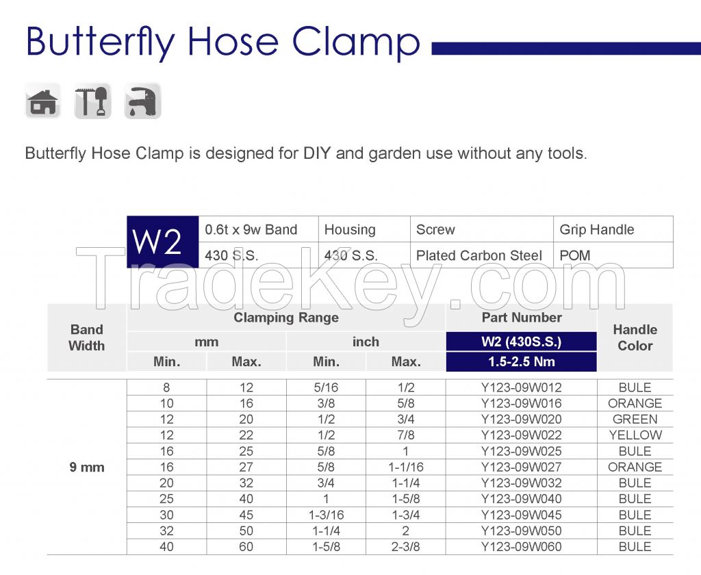 Butterfly Hose Clamps