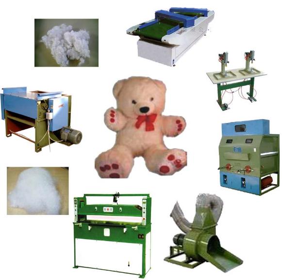 toy stuffing machine