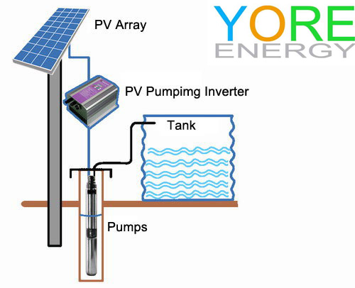 Solar Water Pumping System