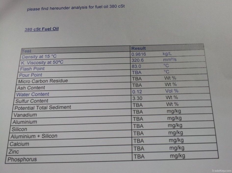 fuel oil 380 cst