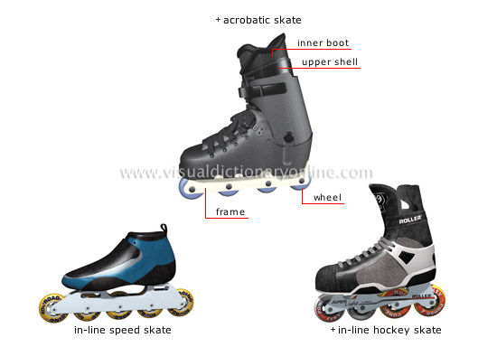 ADJUSTABLE INLINE SKATE(NEW)