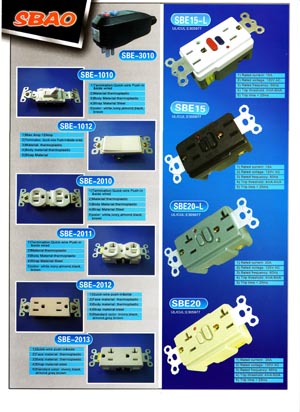 GFCI (Ground Fault Circuit Interrupter)