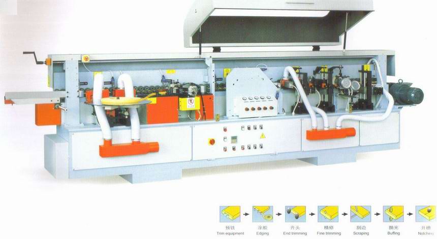 (Double sides Gelatinizing Edging Machine)