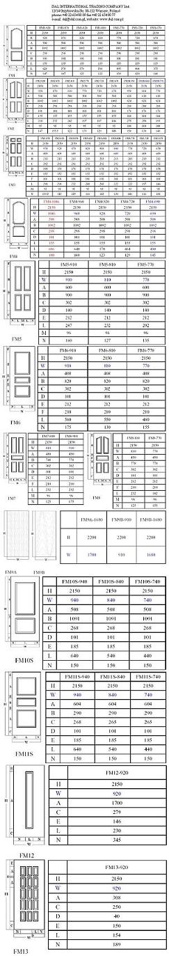 HDF door skins