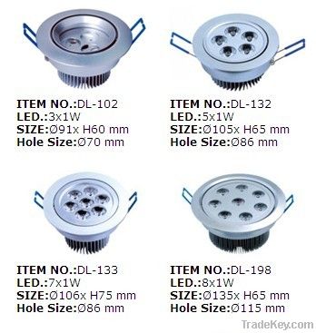 LED Downlight