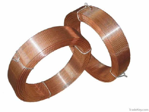 Submerded Arc Welding Wires