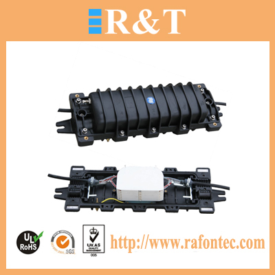 Fiber Optic Splice Closure (GPJ)