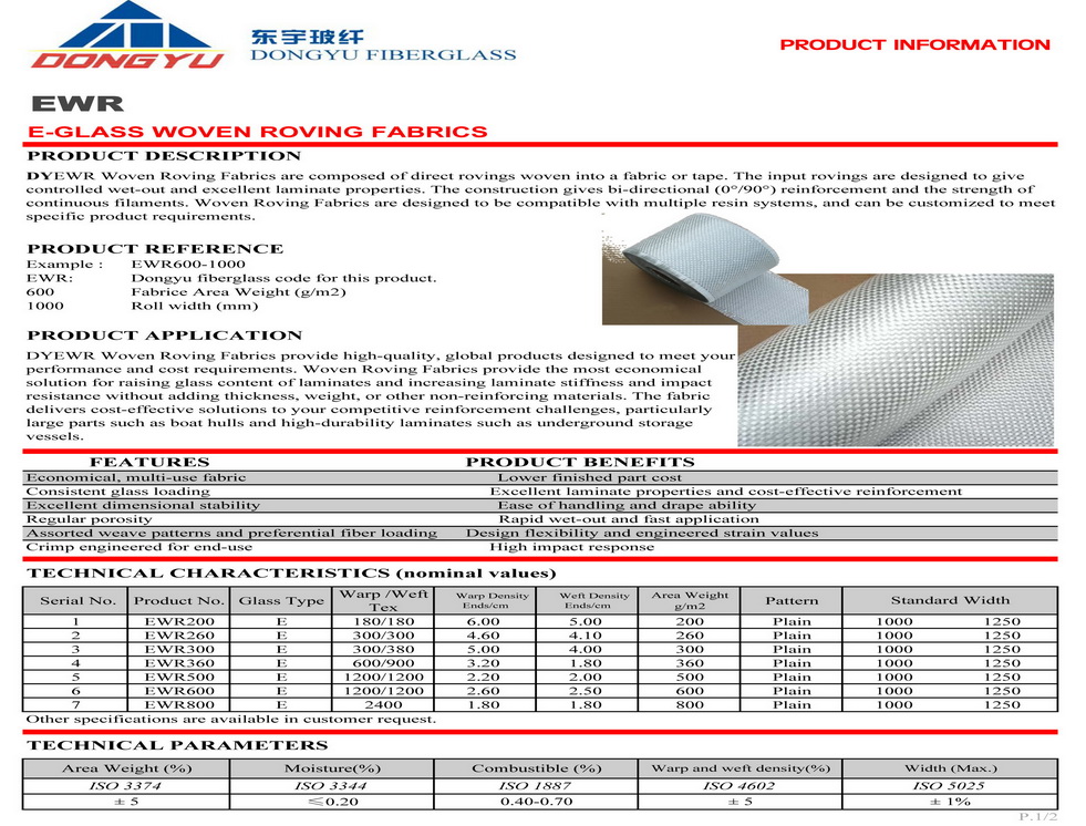 Fiberglass Woven Roving