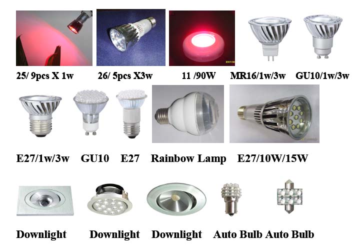 LED Grow Light